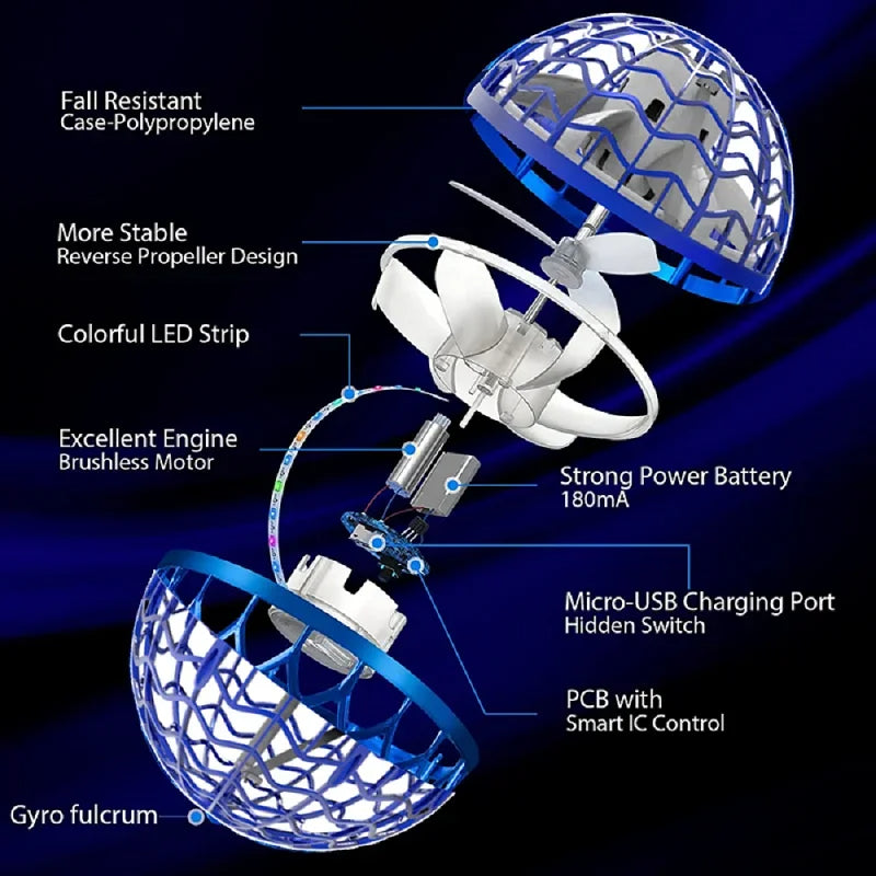 Pelota Drone Con Sensor -Voladora